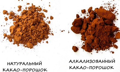 Какой какао-порошок выбрать. Натуральный VS Алкализованный
